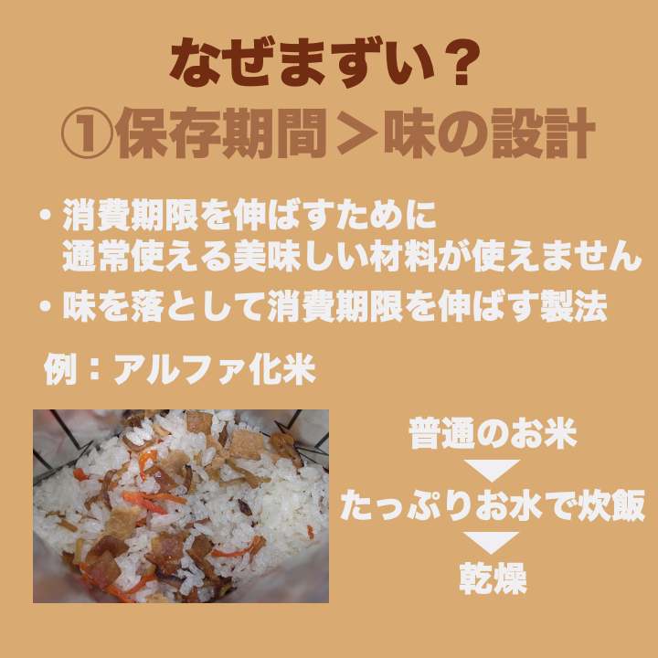 ・味を落として消費期限を伸ばす製法
例：アルファ化米
普通のお米
たっぷりお水で炊飯
乾燥